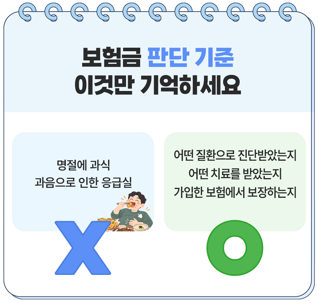 보험무물 체했을때 1