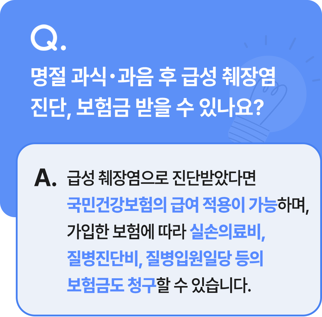 급성췌장염 보험금 청구