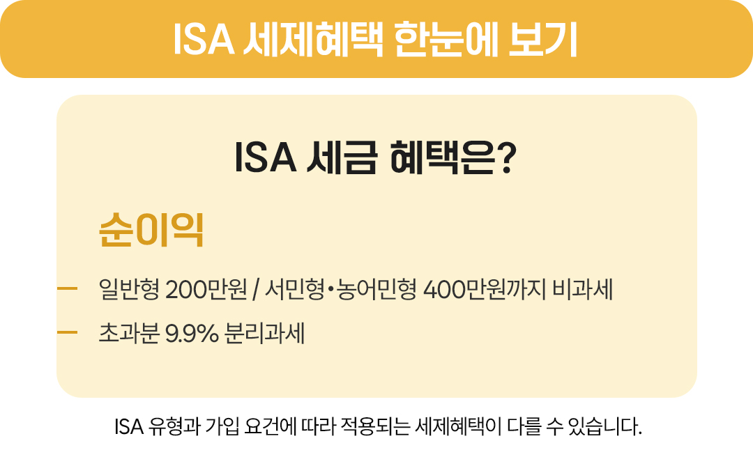 절세형금융상품
