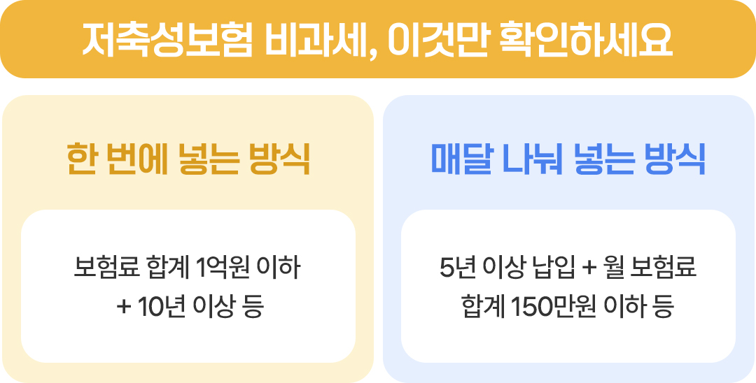 절세형금융상품