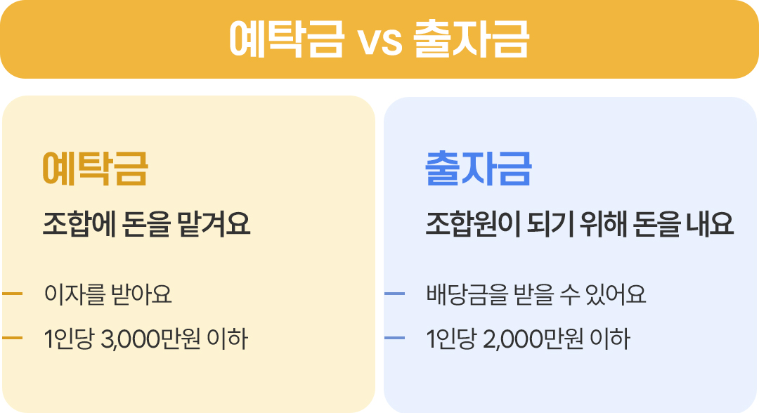 절세형금융상품