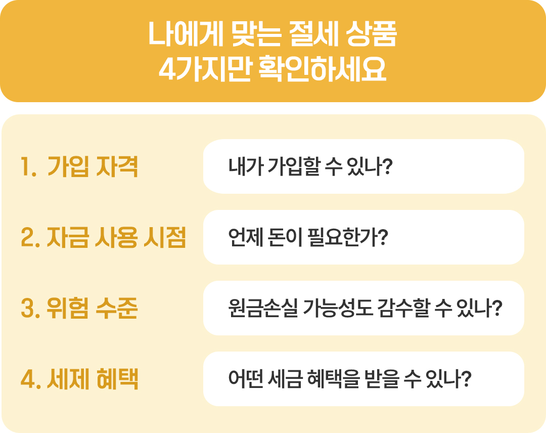 절세형금융상품