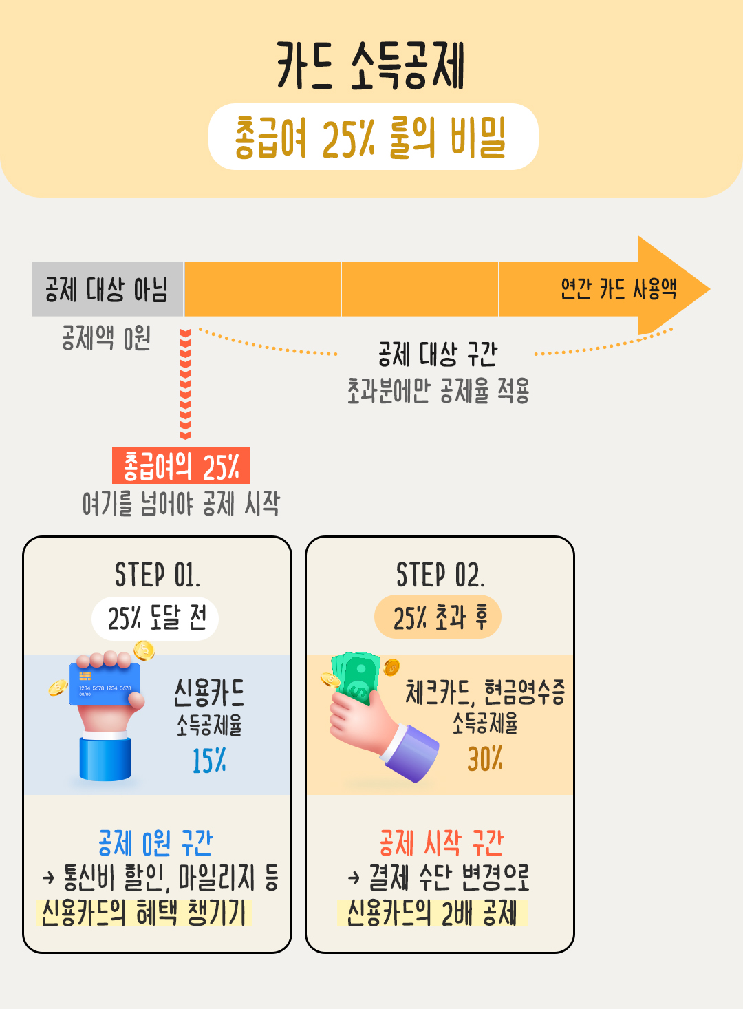 필진 손희애 ep04