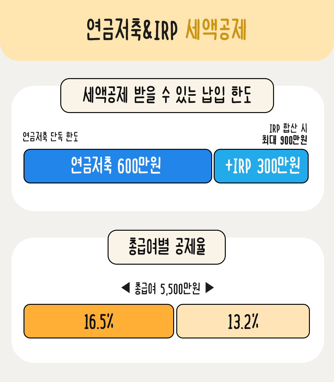 필진 손희애 ep04