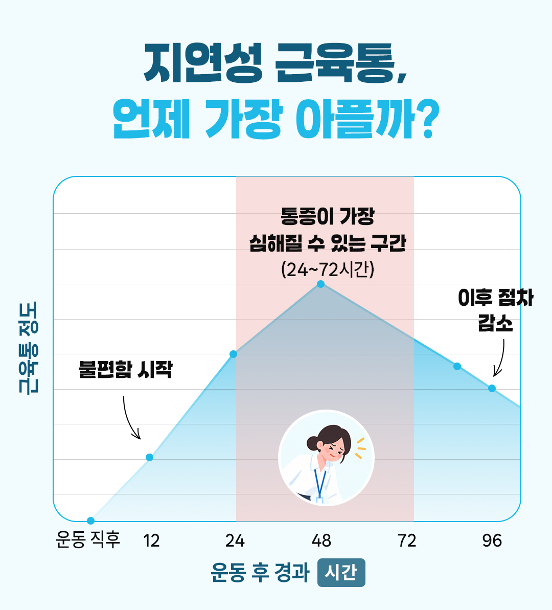 필진 전도연 ep04