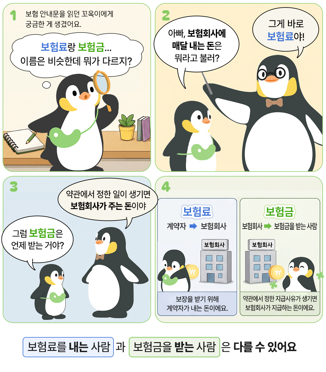 교보생명 보험노트 보험료 보험금