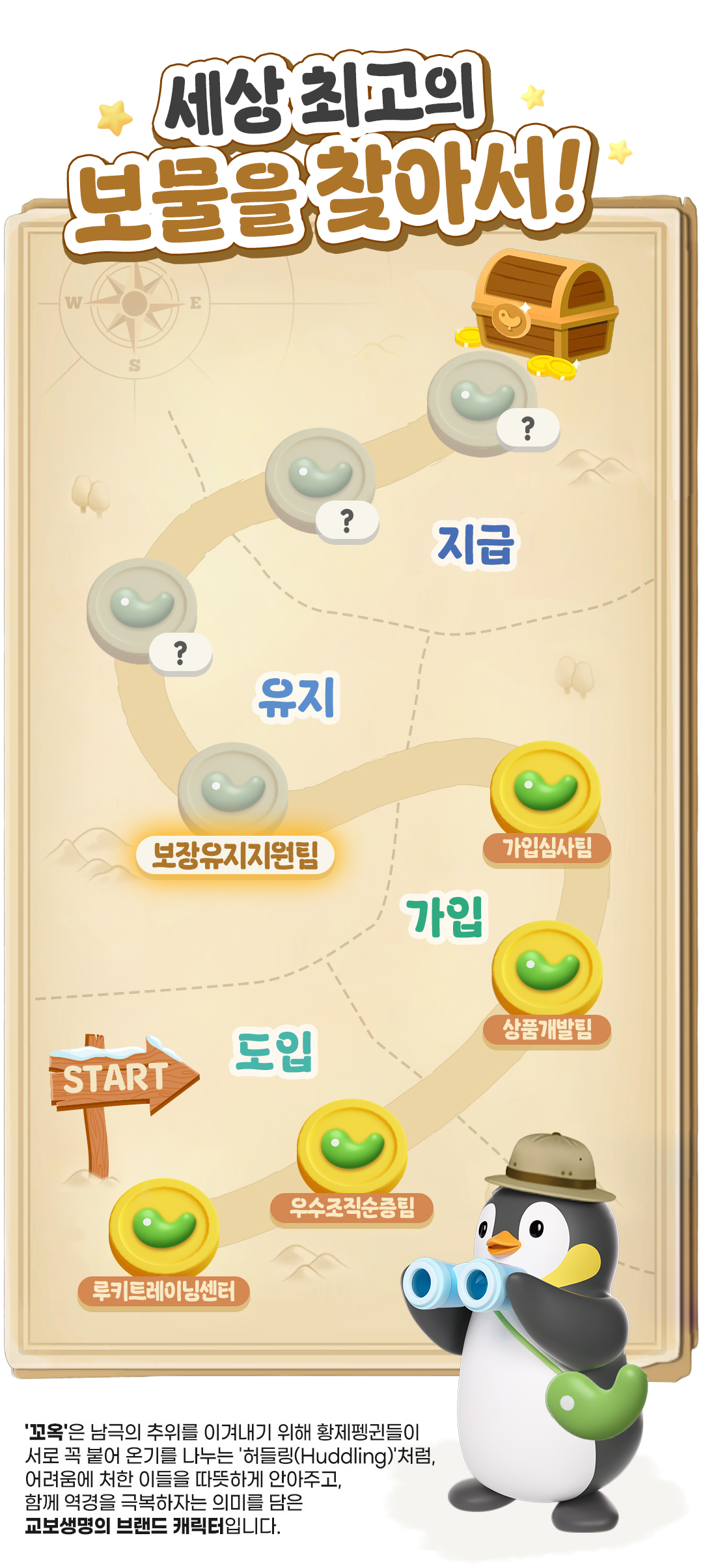 보물상자 보장유지지원팀