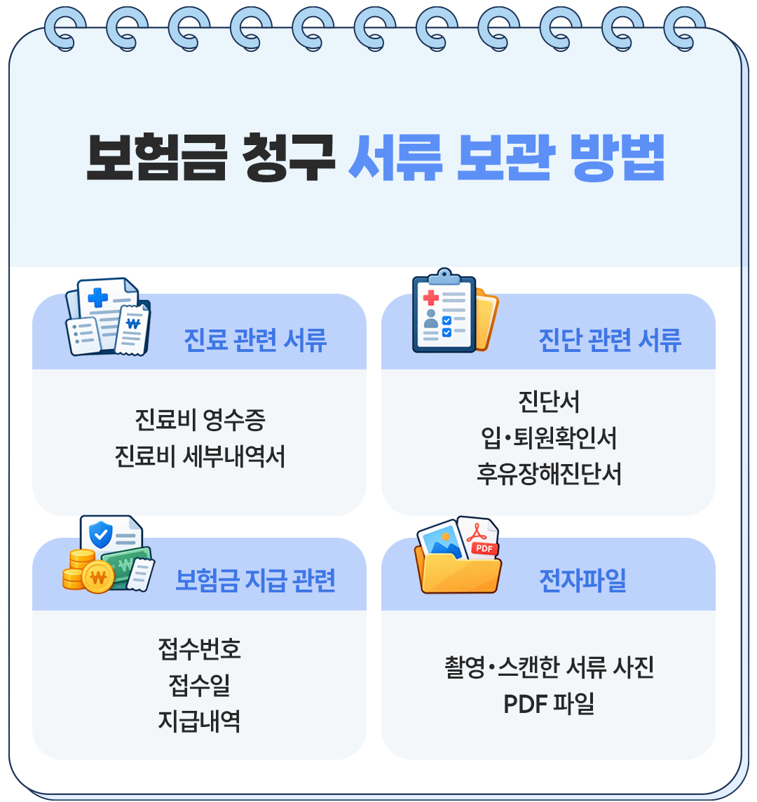 보험무물 문서원본