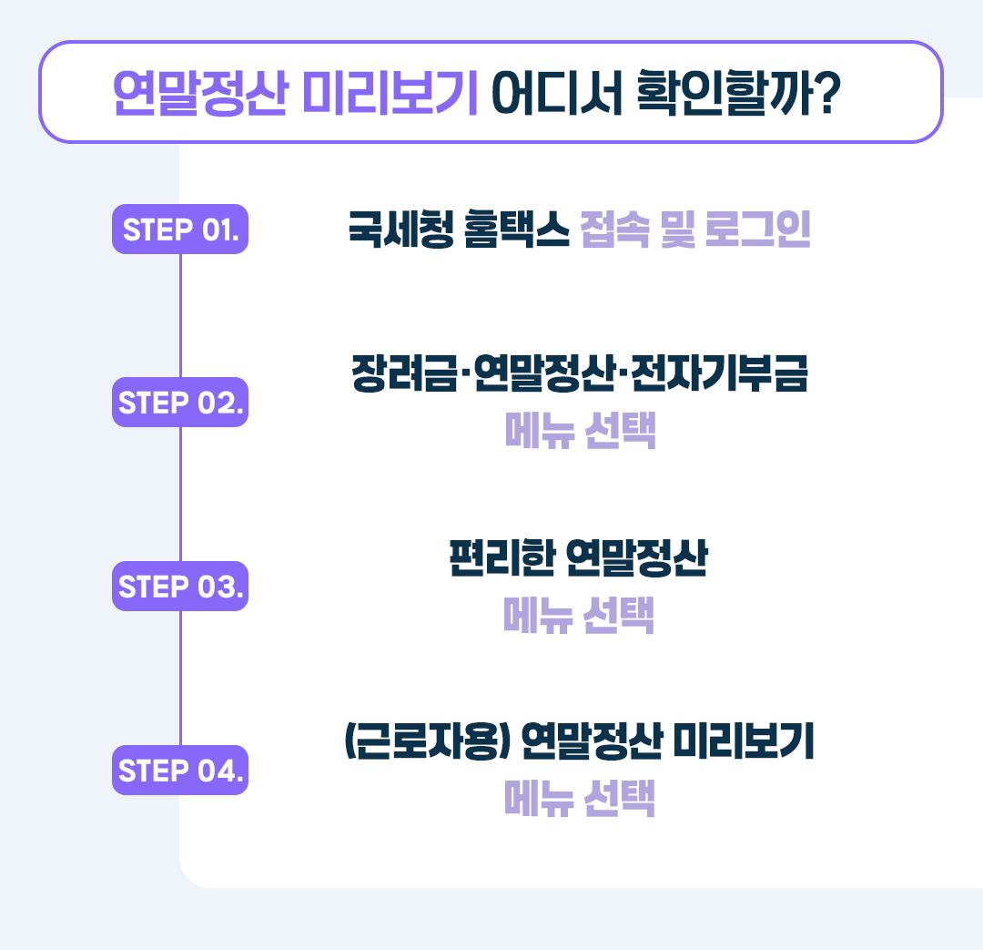 연말정산미리보기 1