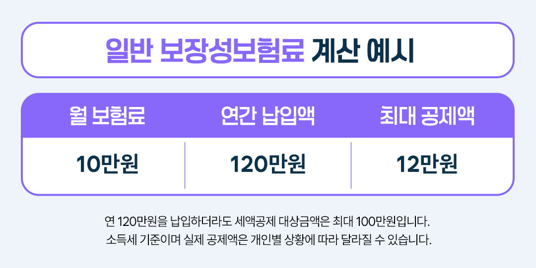 연말정산미리보기