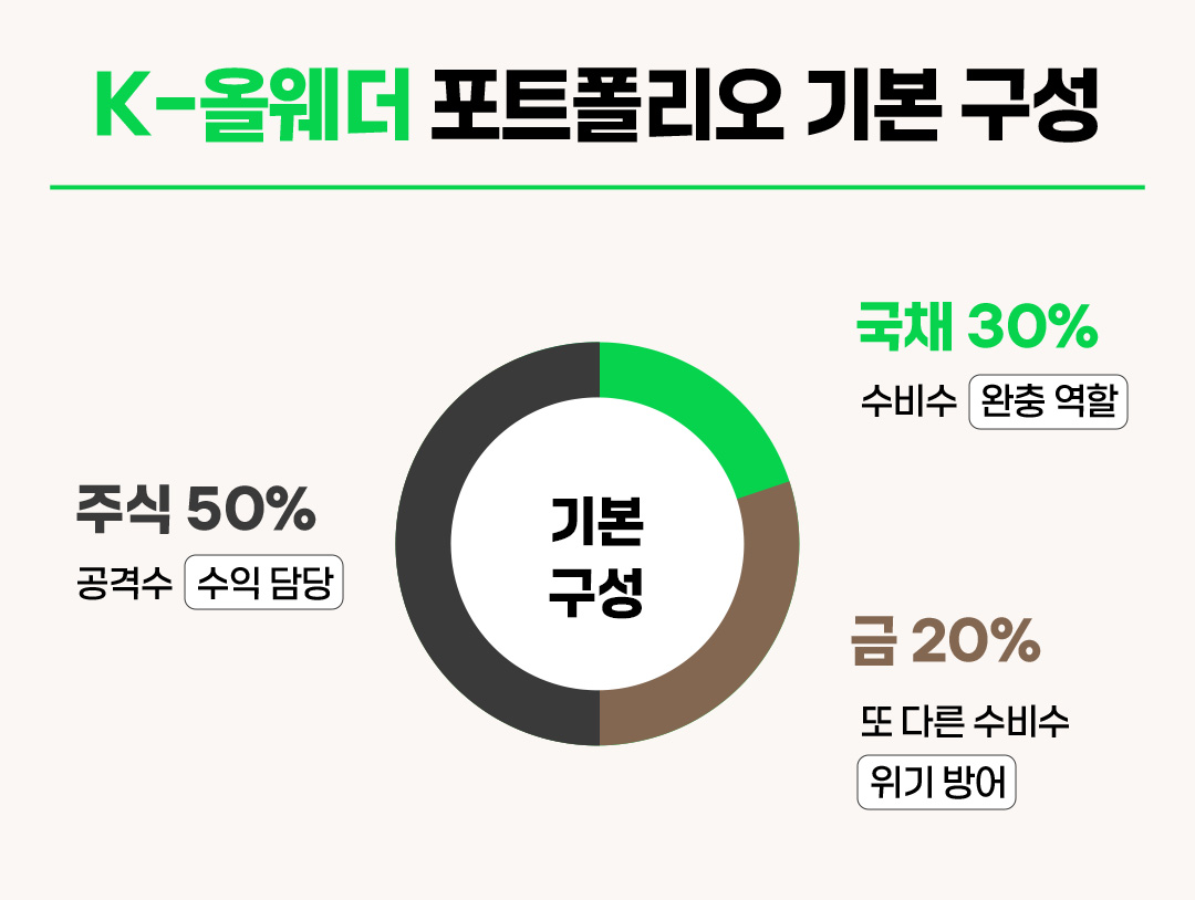 필진 김성일 4편