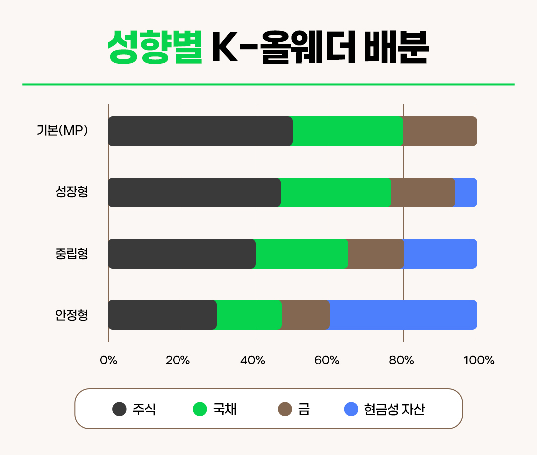 필진 김성일 4편