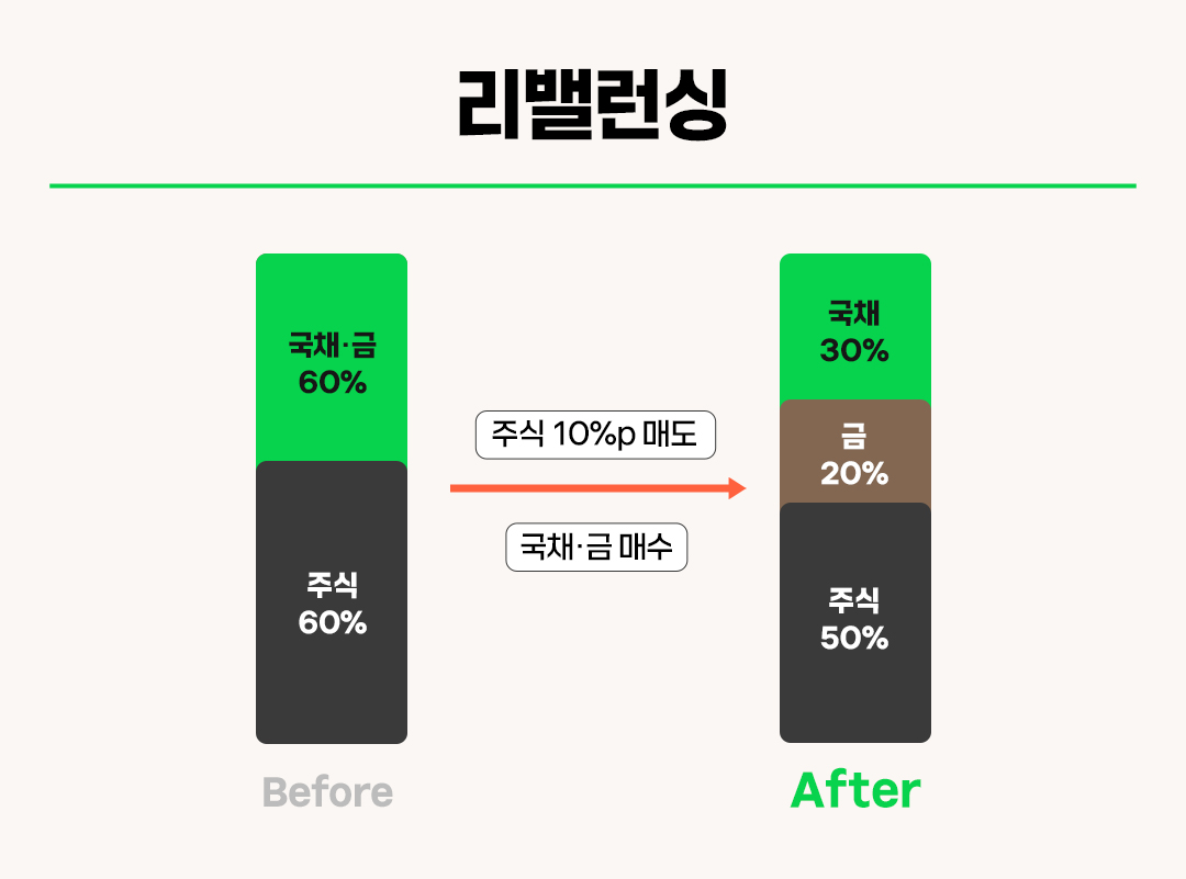 필진 김성일 4편