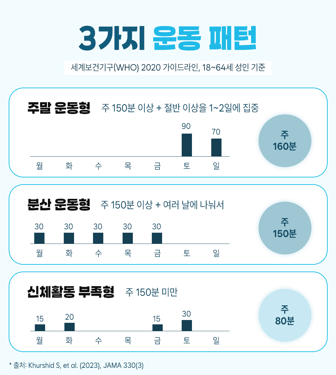 필진 전도연 ep05