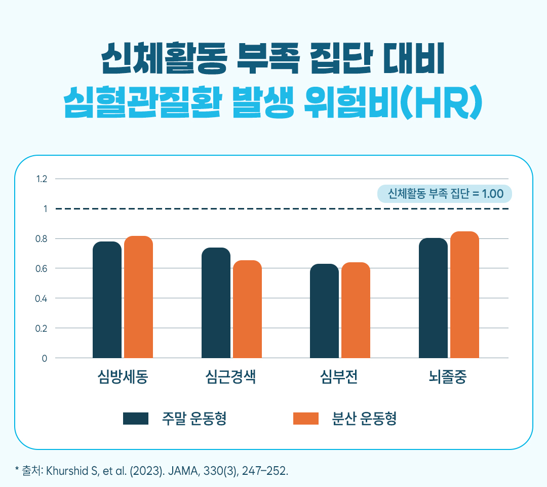 필진 전도연 ep05